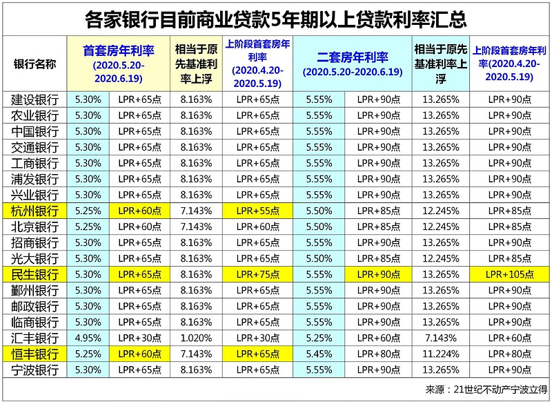 珠海市金湾区全款车贷款攻略.车贷全款与分期的对比.如何选择最合适的车贷方式